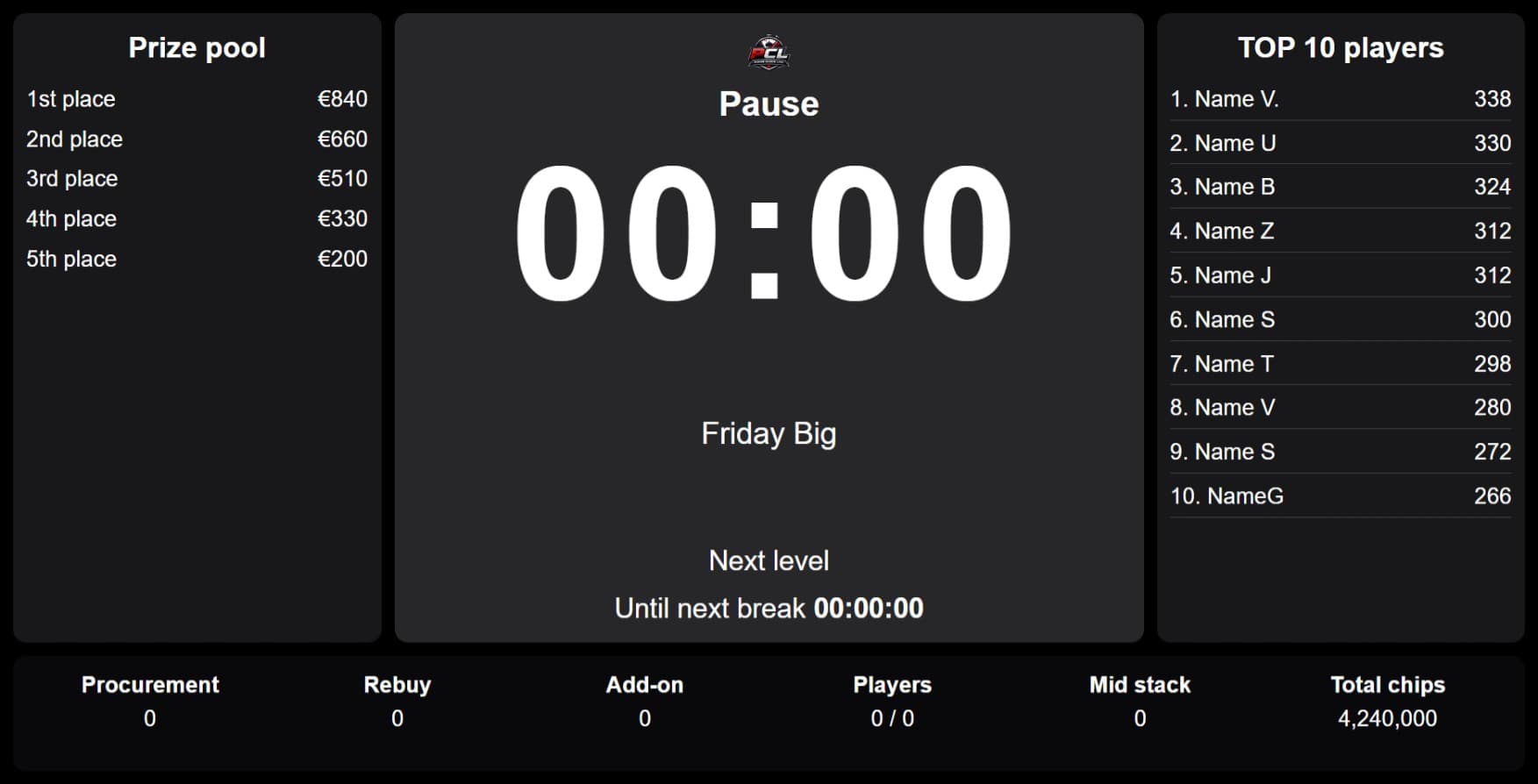 Poker tournament clock display